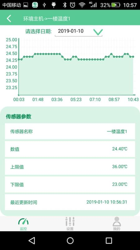 機房無線溫濕度監控方案